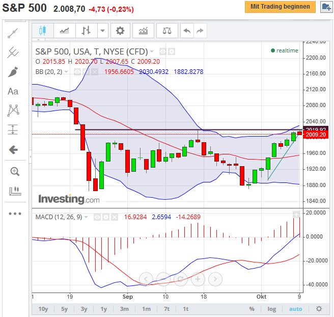 QuoVadisDax - das Original - Nachfolgethread 863826