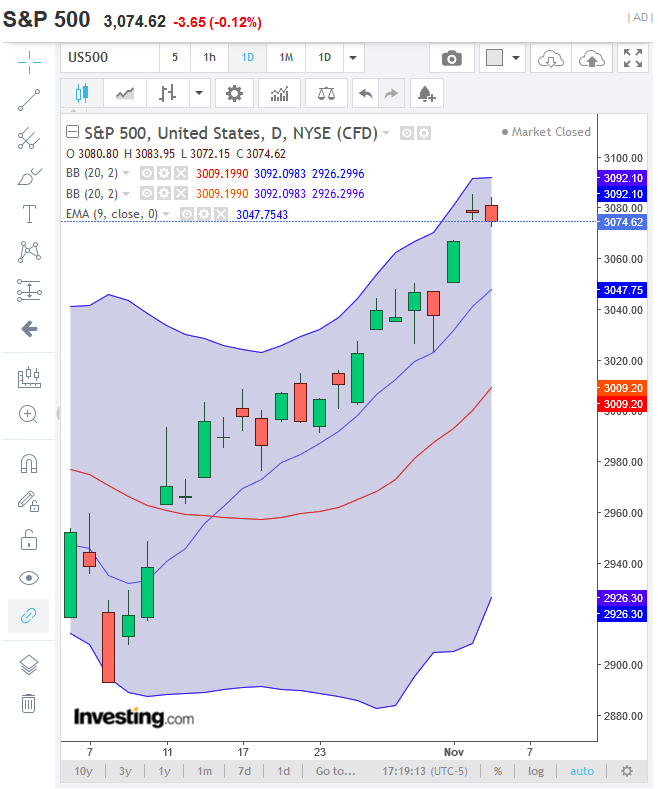 QuoVadisDax - das Original - Nachfolgethread 1142806