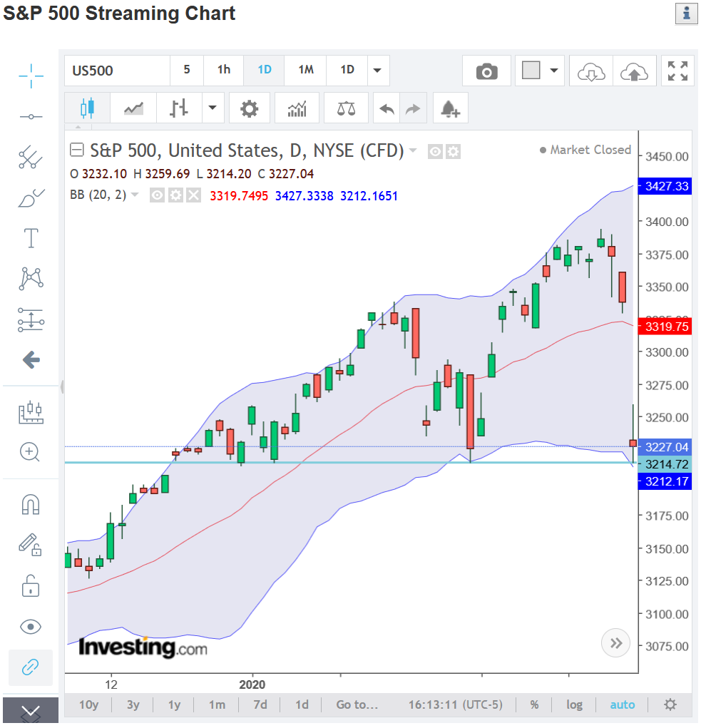 QuoVadisDax - das Original - Nachfolgethread 1161969