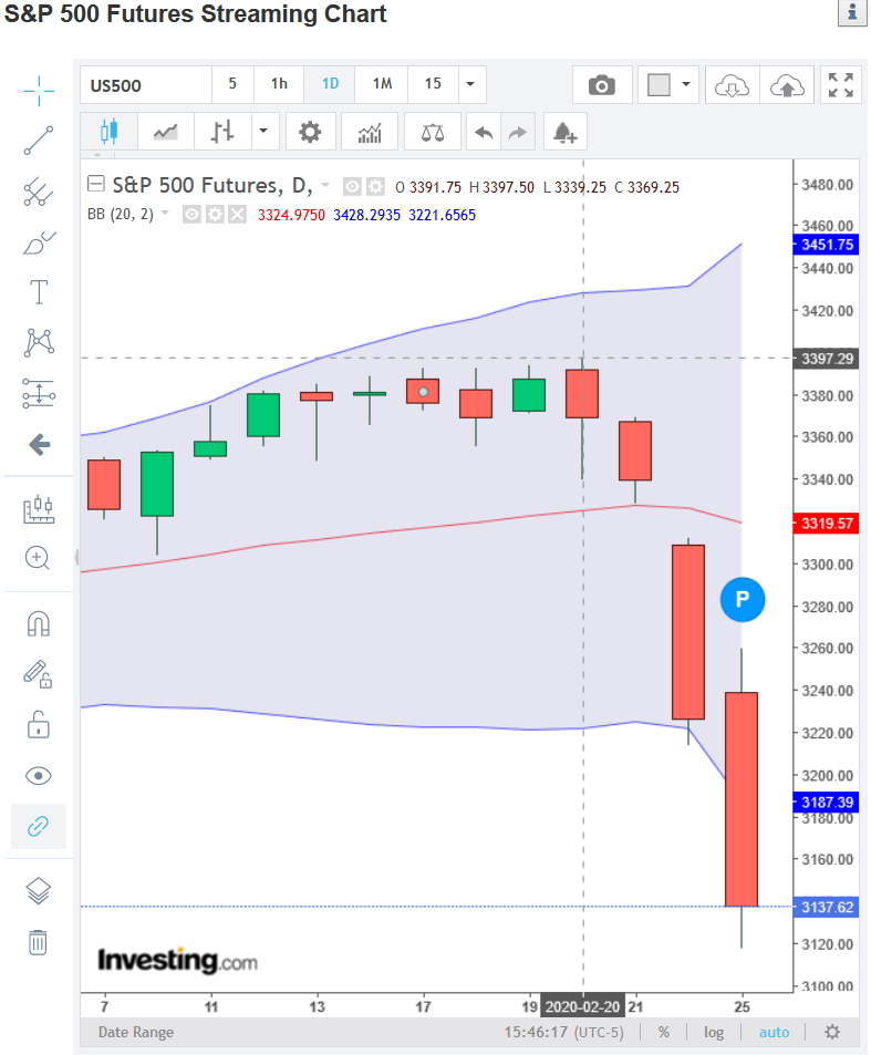 Der USA Bären-Thread 1162218