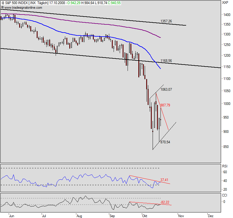 Hart aber Fair ! 193677