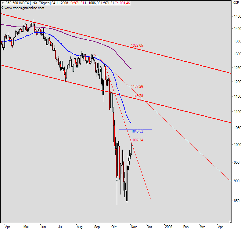 Hart aber Fair ! 197132