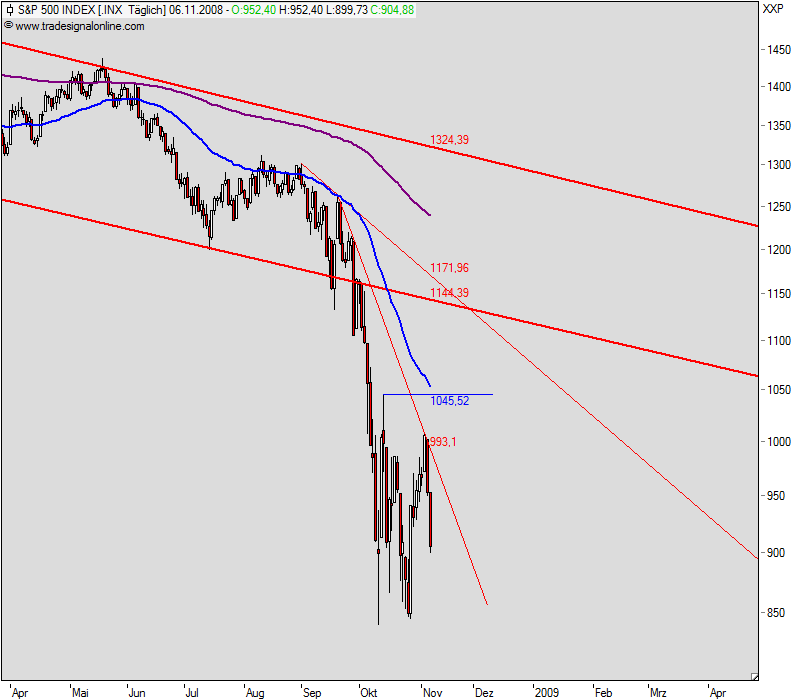 Hart aber Fair ! 197737