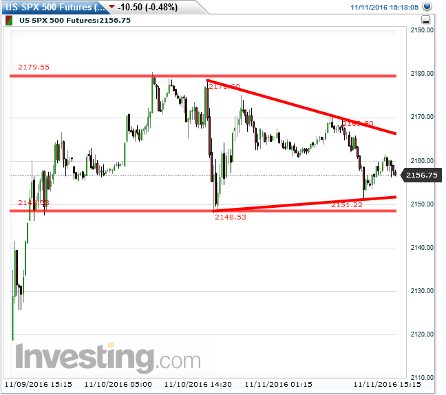QuoVadisDax - das Original - Nachfolgethread 951800