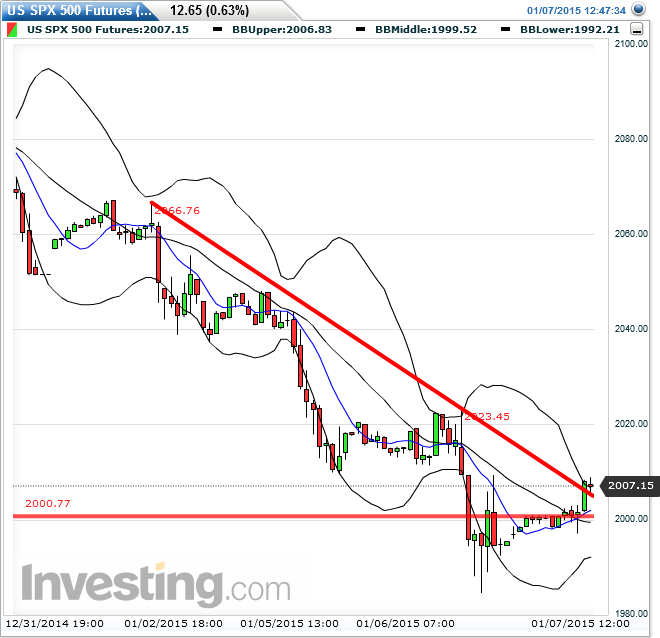 QuoVadisDax - das Original - Nachfolgethread 787218