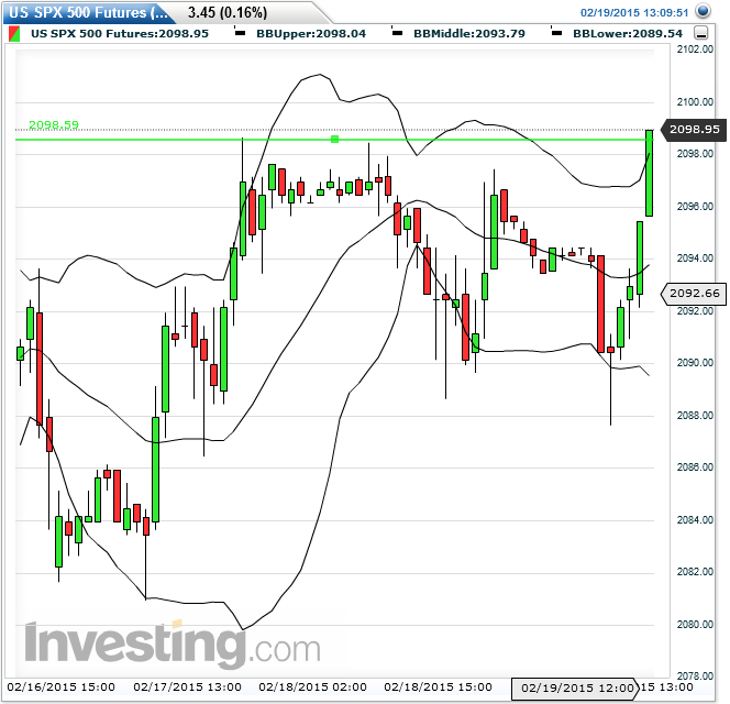 QuoVadisDax - das Original - Nachfolgethread 800460