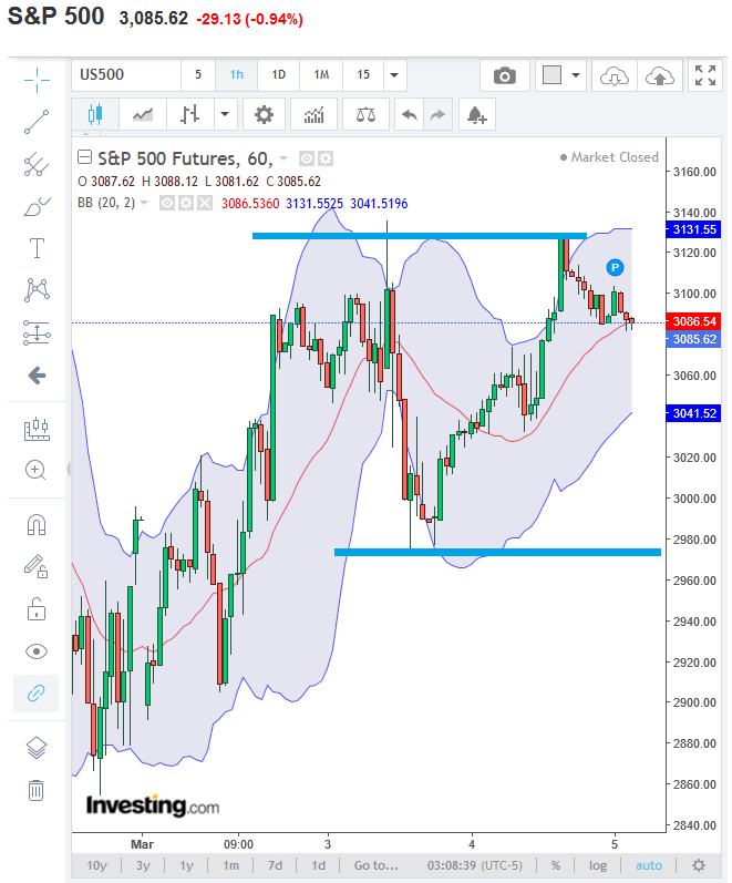 QuoVadisDax - das Original - Nachfolgethread 1164183