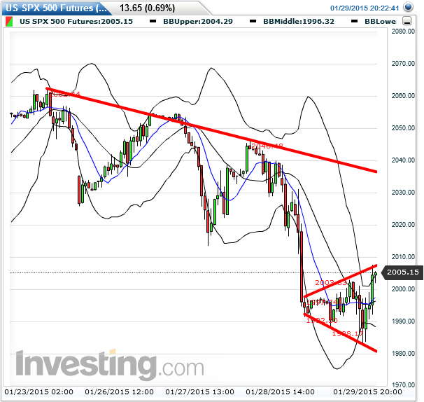 QuoVadisDax - das Original - Nachfolgethread 794410