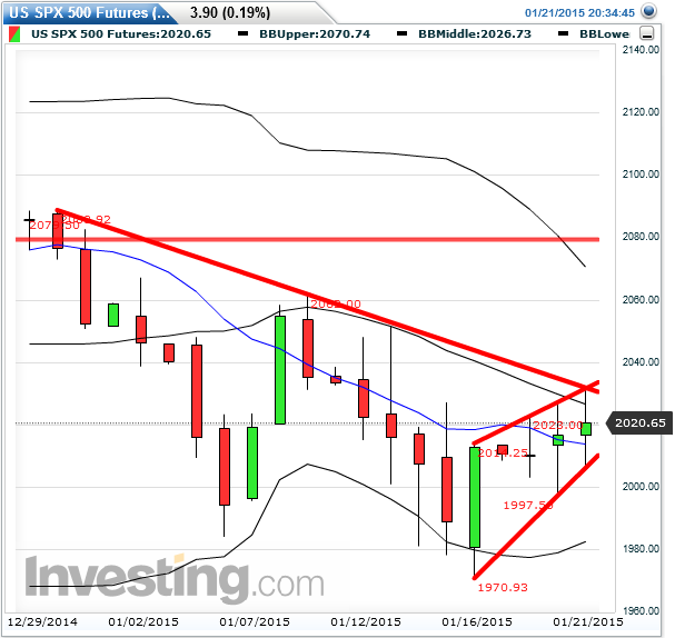 QuoVadisDax - das Original - Nachfolgethread 791922