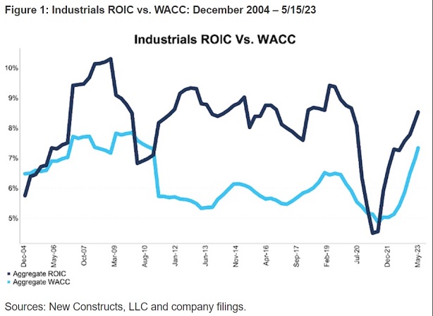 Börse ein Haifischbecken: Trade was du siehst 1379118