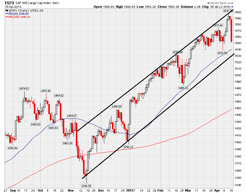 Wahrscheinlichkeiten 597814