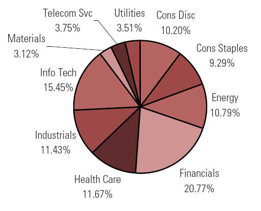 Stöffens Senf 155816