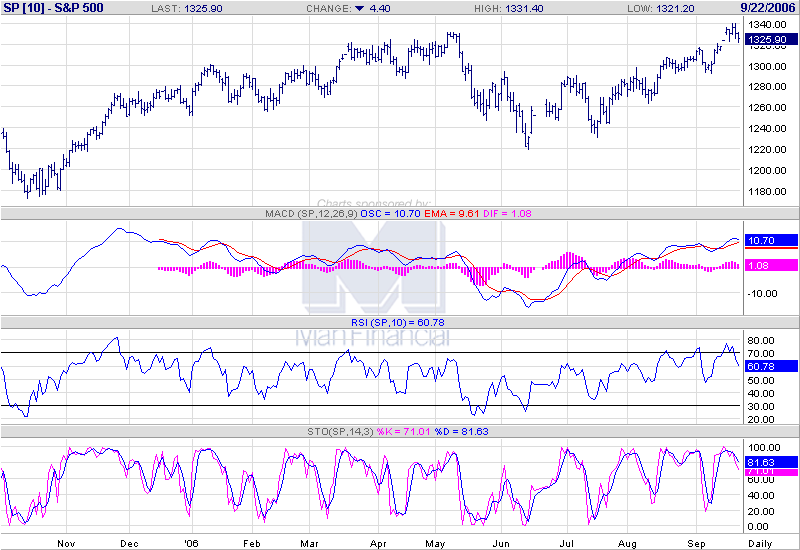 Jetzt wird es spannend, wirklich spannend! 58300