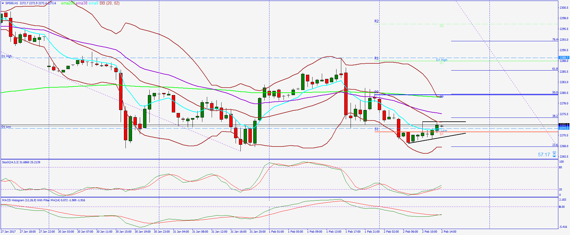 QuoVadisDax - das Original - Nachfolgethread 968805