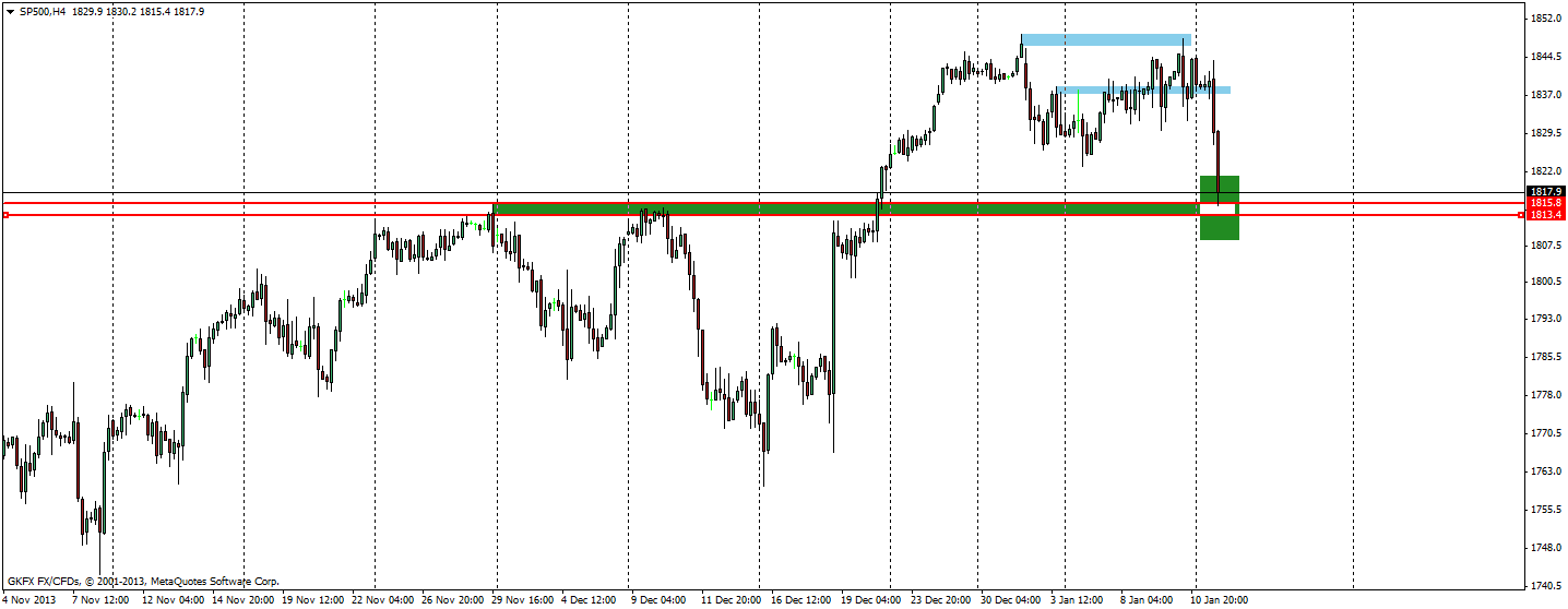 DAX 2014 strong long! Spiel mit offenen Karten! 682028