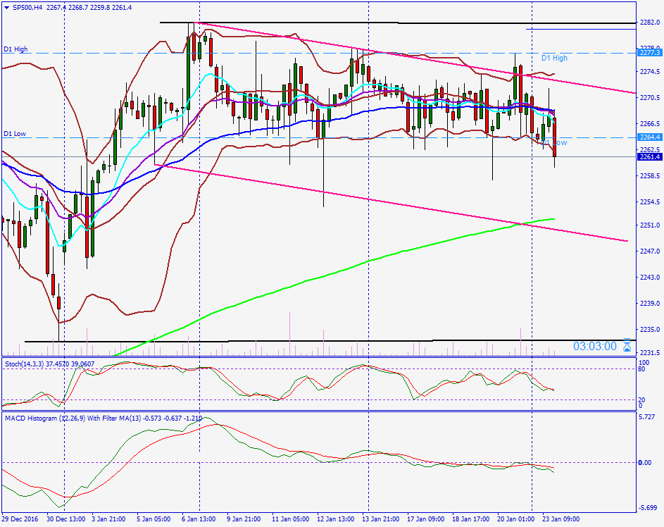 QuoVadisDax - das Original - Nachfolgethread 966275