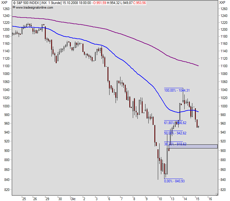 Hart aber Fair ! 192897