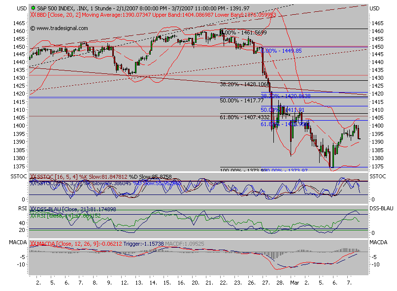 Der USA Bären-Thread 86465