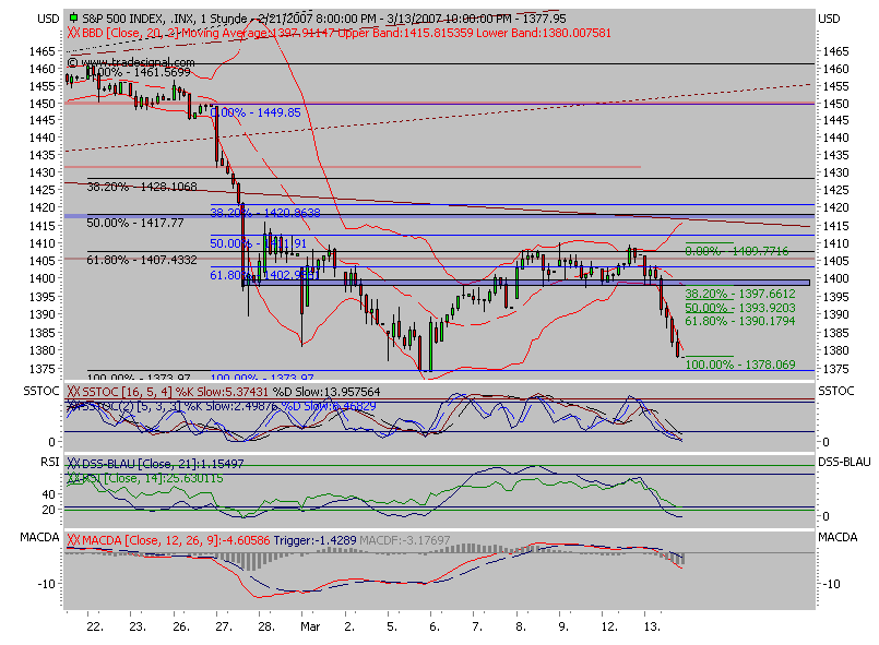 Der USA Bären-Thread 87407