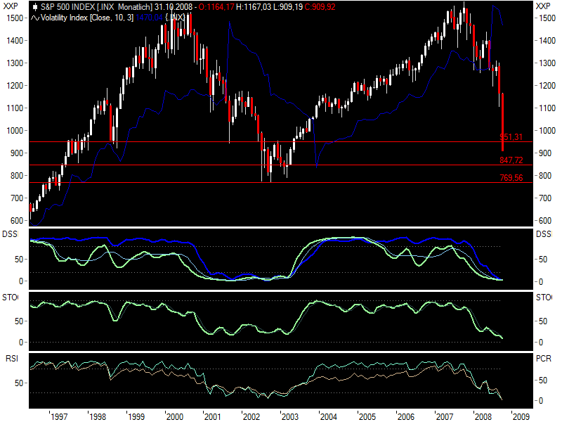 Die Bullen scharren gar nicht mit den Hufen, 191643