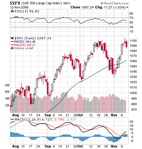 Der USA Bären-Thread 274738