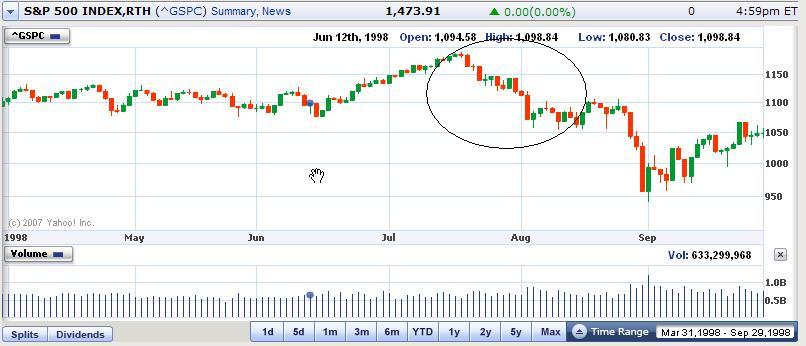 Der USA Bären-Thread 111854