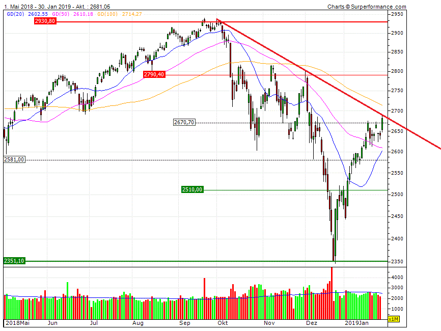 QV ultimate (unlimited) 1094054