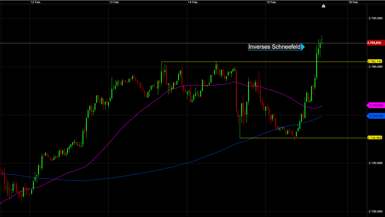 Der USA Bären-Thread 1097087