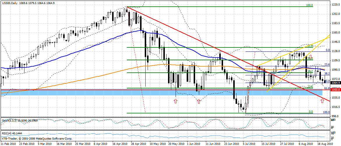 Der Antizykliker-Thread 339874