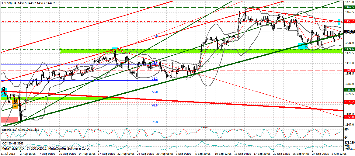 QV ultimate 2012 541715