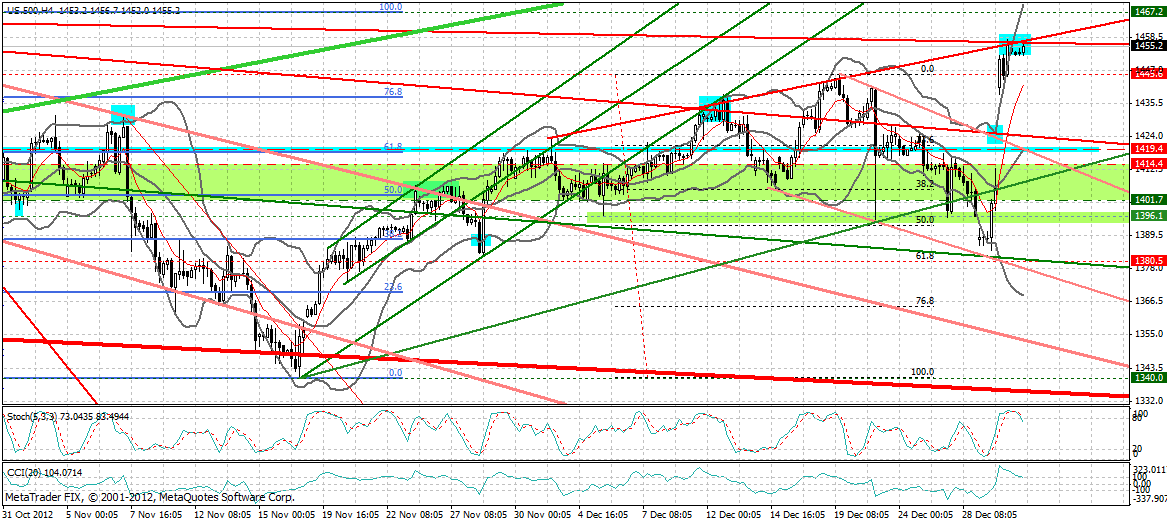 QV ultimate (unlimited) 566240