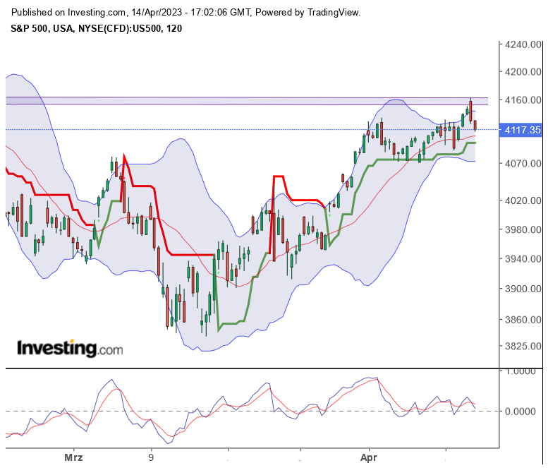 Der USA Bären-Thread 1367604