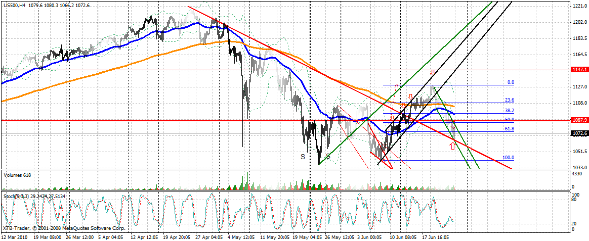 Der Antizykliker-Thread 328591