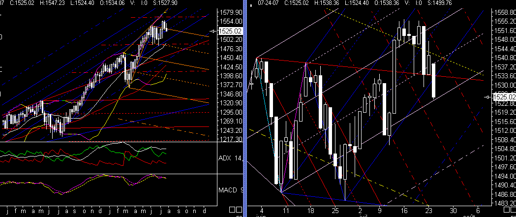 PTT Woche 30, 24.07.07 110722