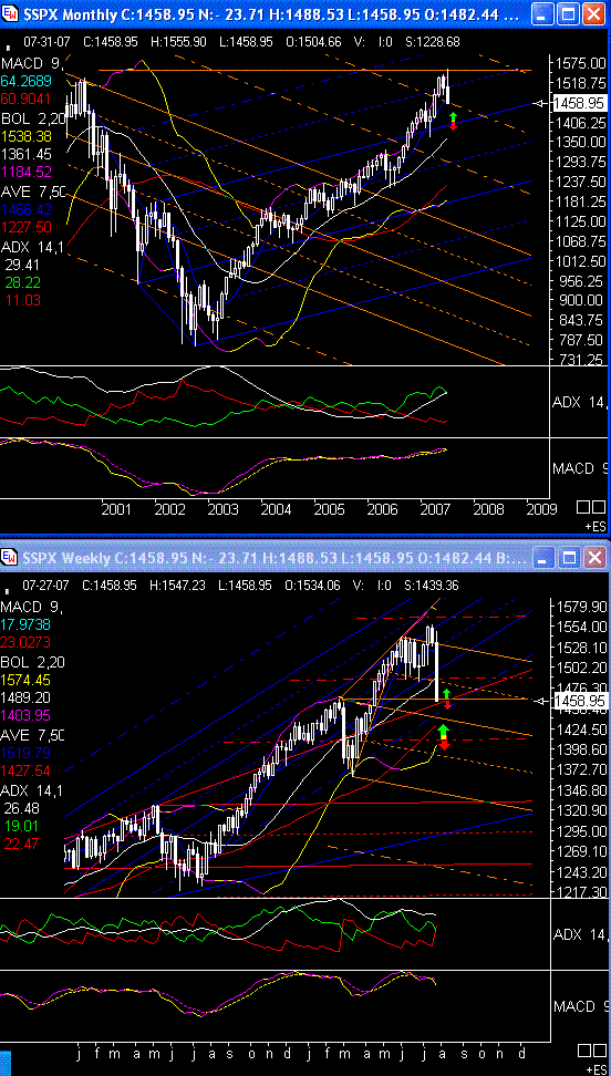 PTT & Friends Weekend Spezial 21.+22.07.07 111334