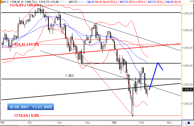 Der USA Bären-Thread 148024