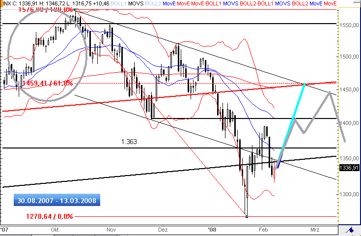 Der USA Bären-Thread 148073