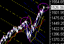 PTT Woche 21, 24.05.07 99767