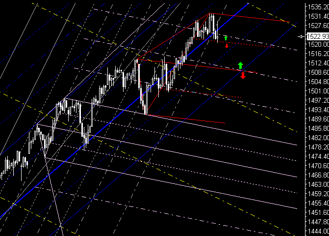 PTT Woche 21, 24.05.07 99770
