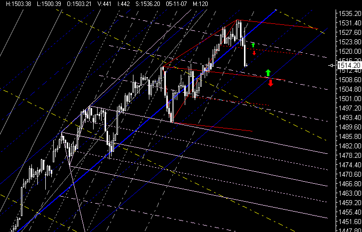 PTT Woche 21, 24.05.07 99791
