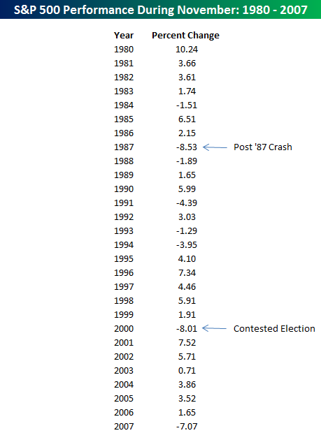Der USA Bären-Thread 132819