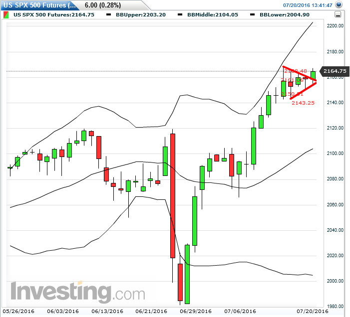 QuoVadisDax - das Original - Nachfolgethread 928211