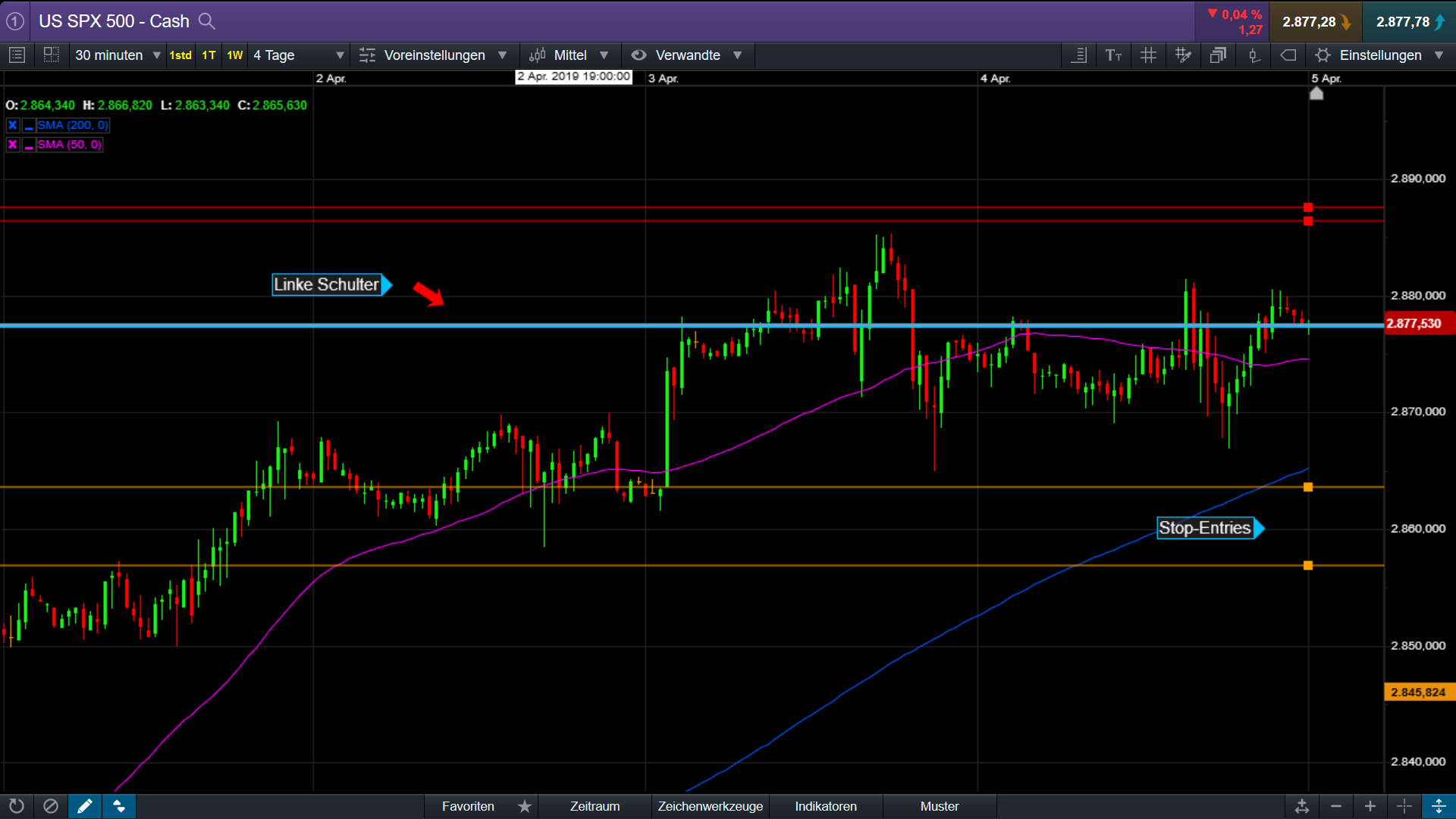 Der USA Bären-Thread 1105541