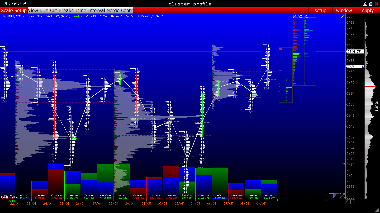 2018 QV-GDAXi-DJ-GOLD-EURUSD-JPY 1053819