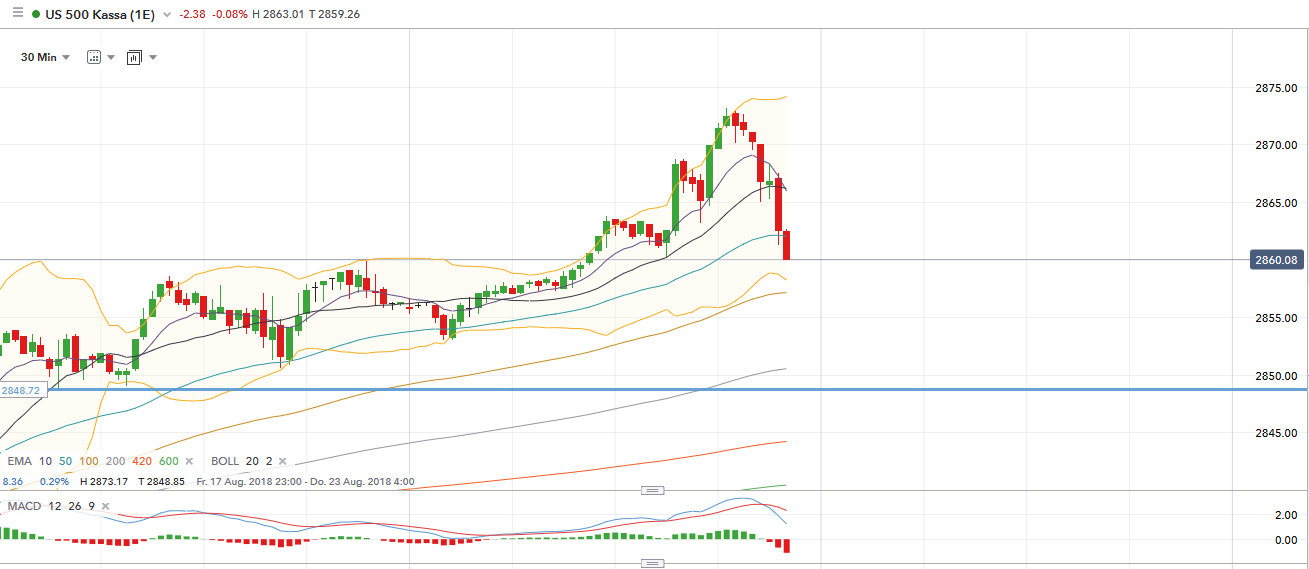 QV ultimate (unlimited) 1070534