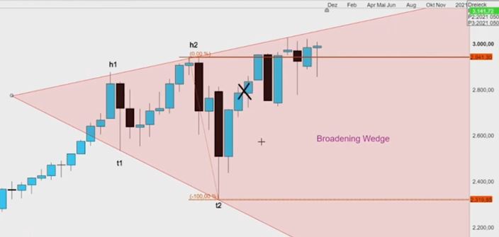 2019 QV-GDAXi-DJ-GOLD-EURUSD- JPY 1140645