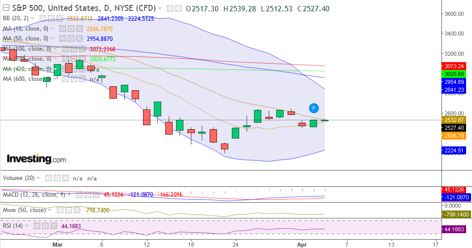 QV ultimate (unlimited) 1170620