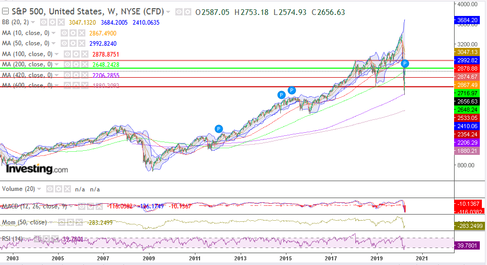 QV ultimate (unlimited) 1171354