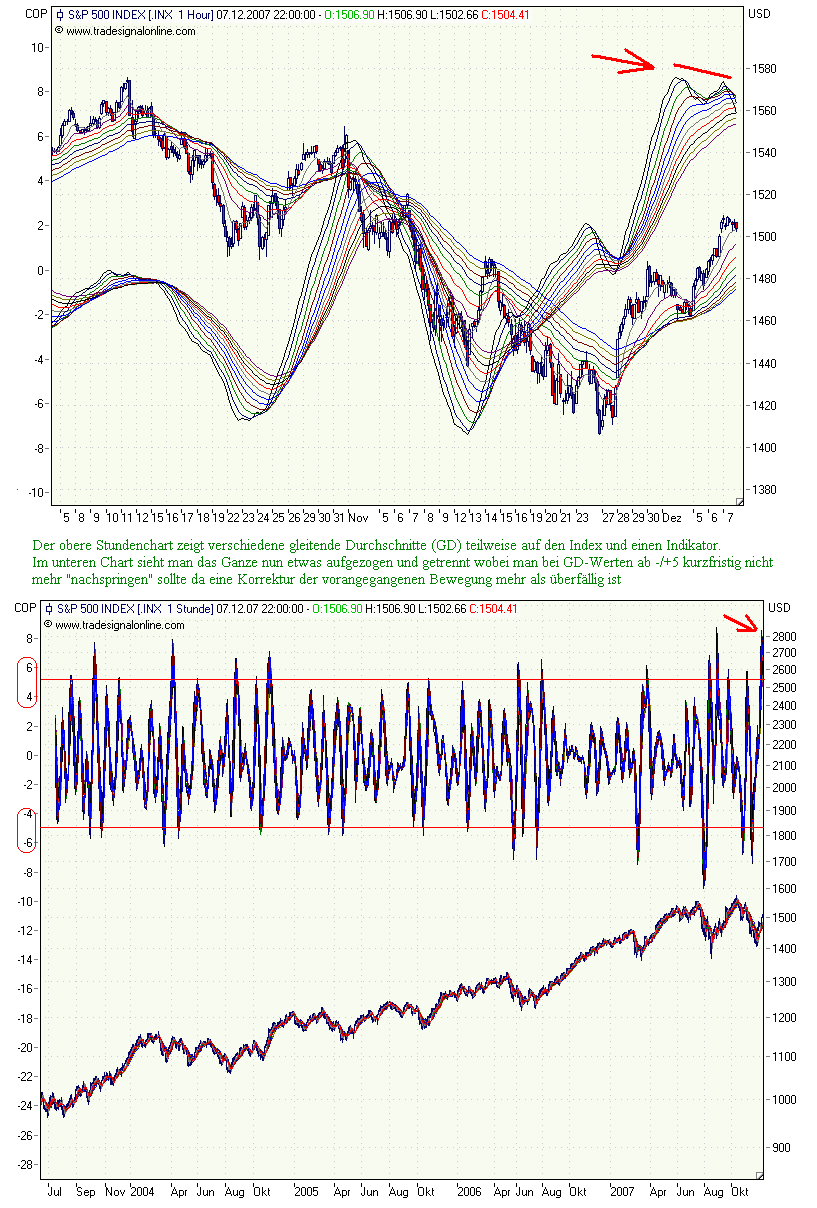 Der USA Bären-Thread 135505