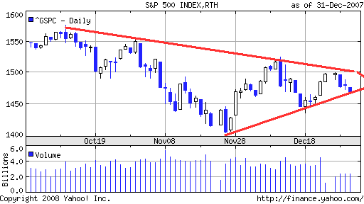 Der USA Bären-Thread 139176